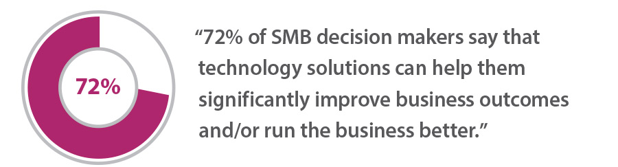 SMB Decision makers Stat